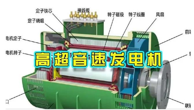 海晏颠覆你对发电方式的认知！中国革命性发电机公开揭秘 